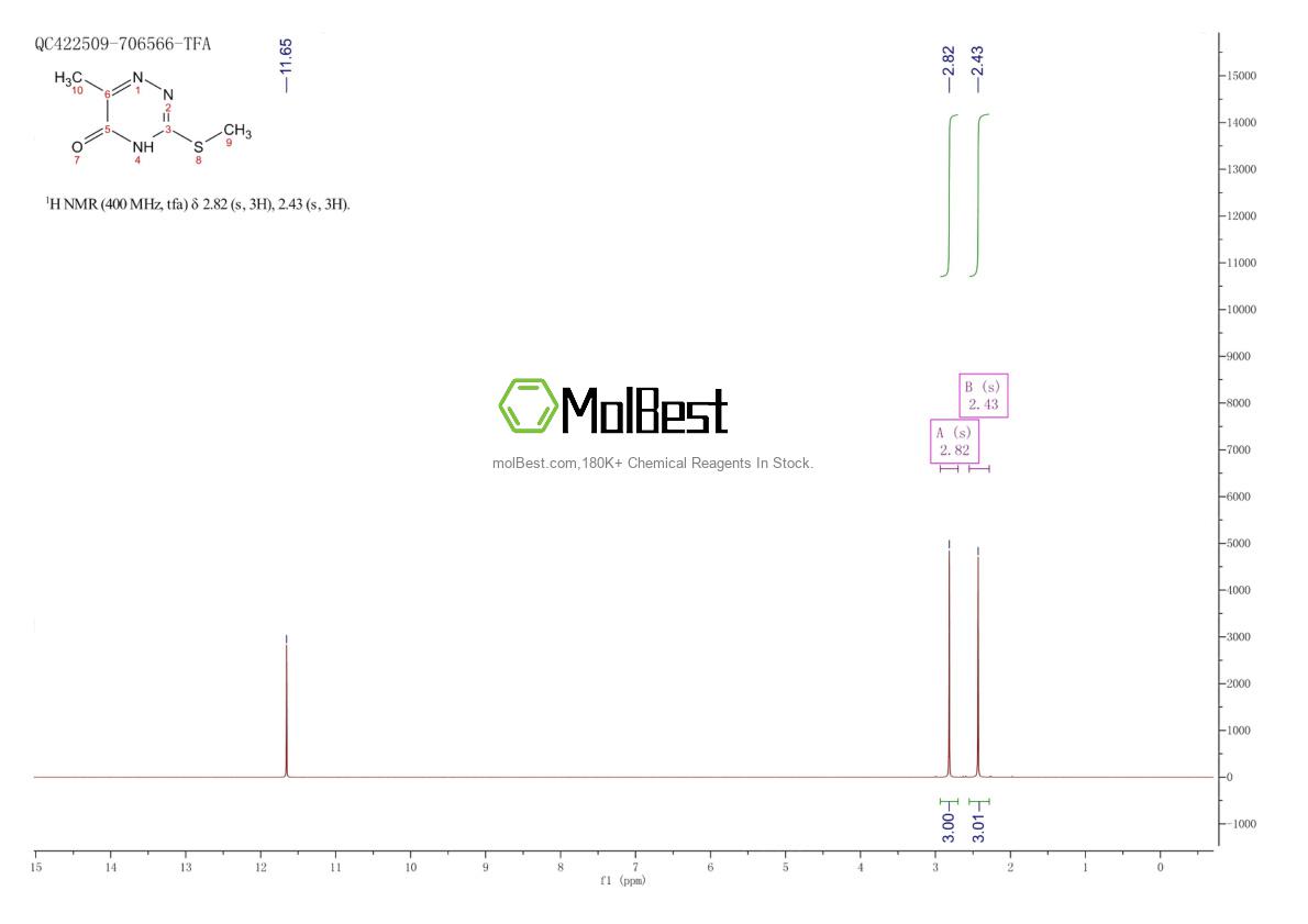 Phổ kiểm tra mẫu thực (NMR) của 1566-32-1