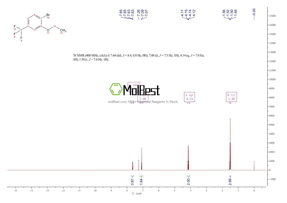 Phổ kiểm tra mẫu thực (NMR) của 156605-94-6