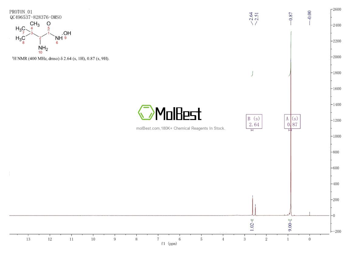 Phổ kiểm tra mẫu thực (NMR) của 1566119-26-3