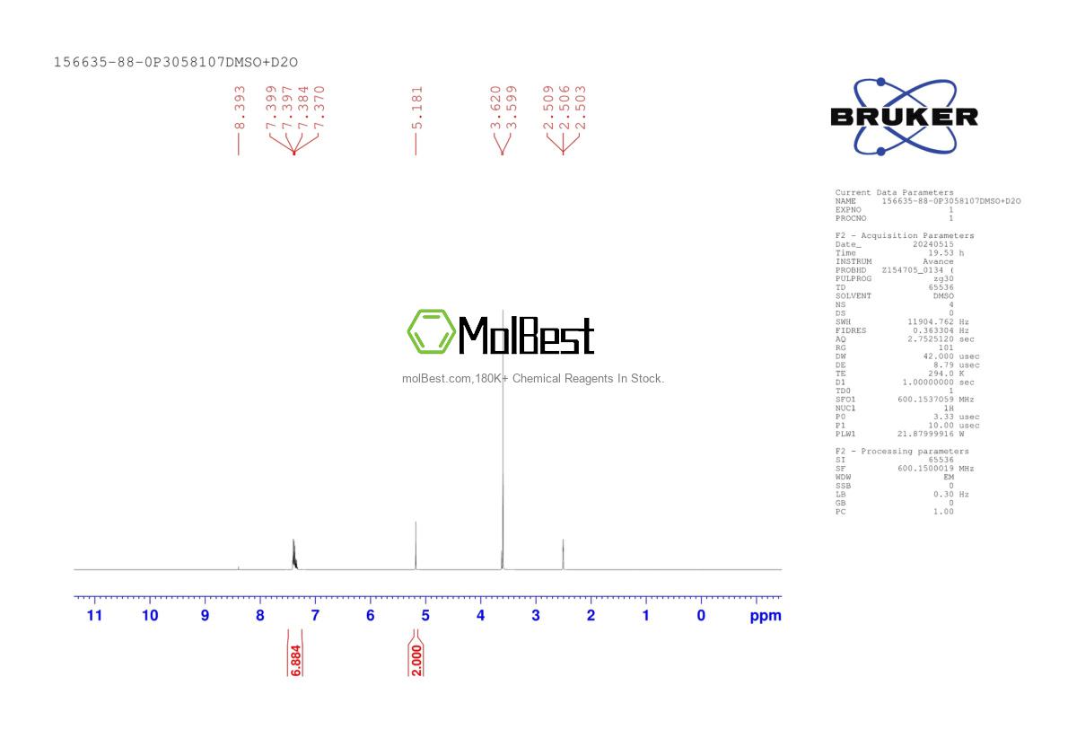 Phổ kiểm tra mẫu thực (NMR) của 156635-88-0