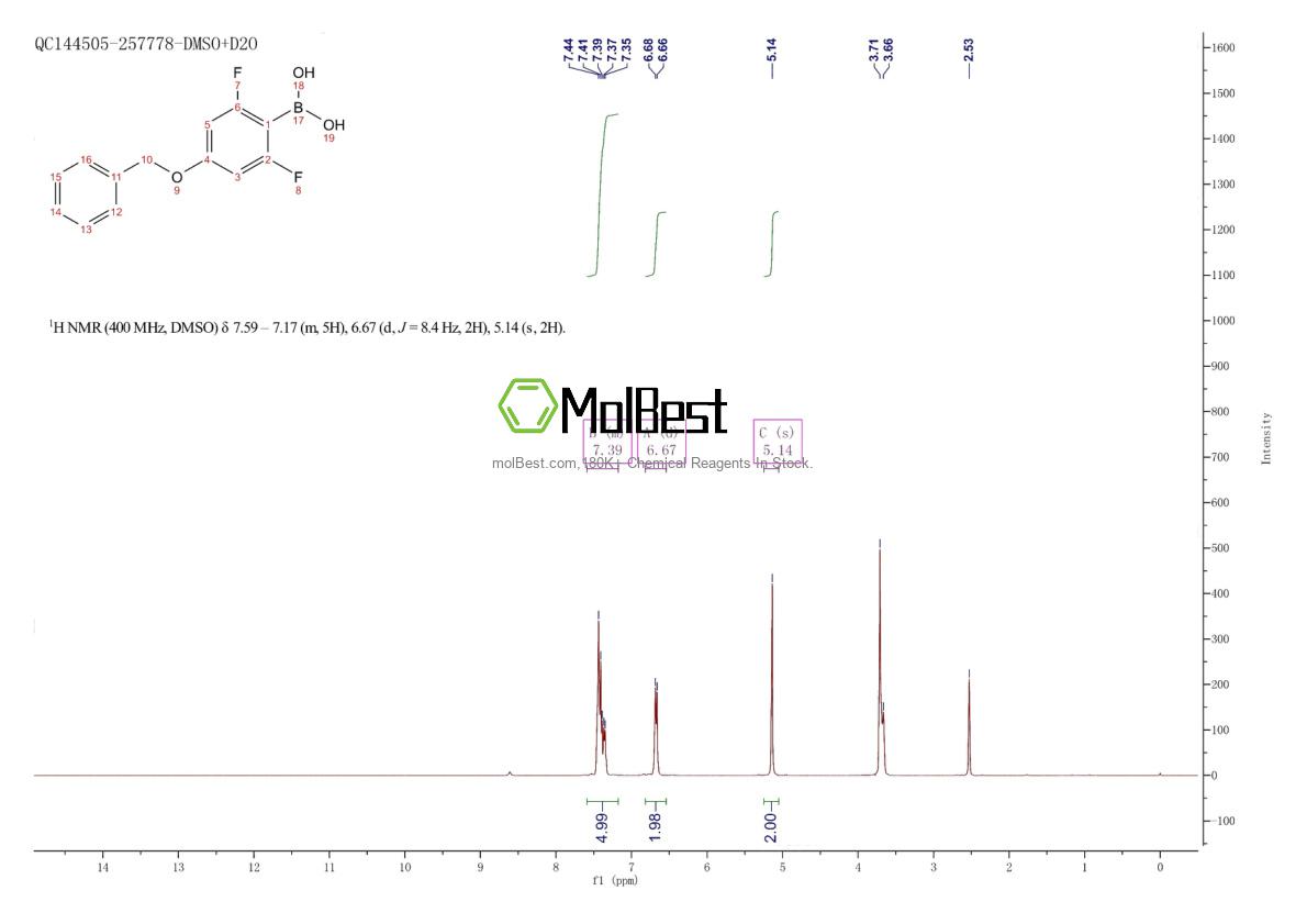 Phổ kiểm tra mẫu thực (NMR) của 156635-89-1