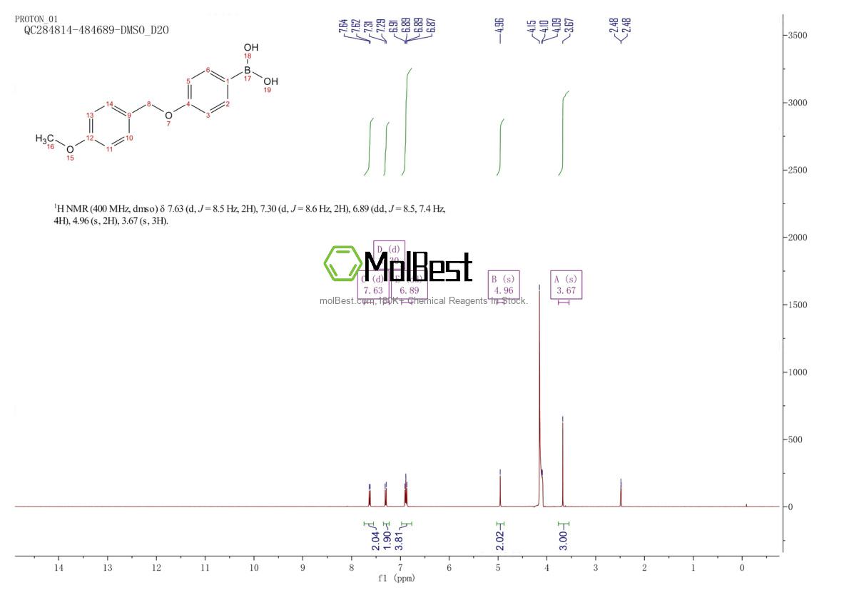 Phổ kiểm tra mẫu thực (NMR) của 156635-90-4