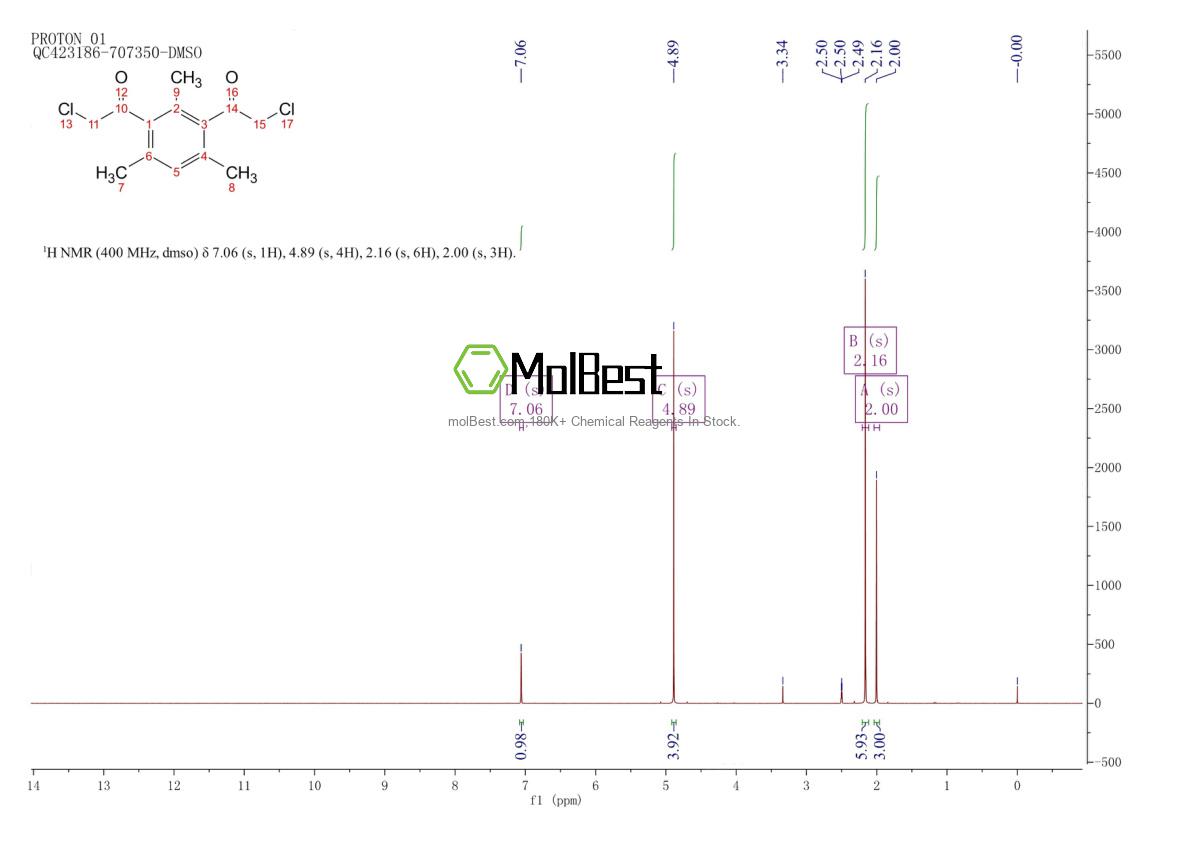 Phổ kiểm tra mẫu thực (NMR) của 156641-43-9
