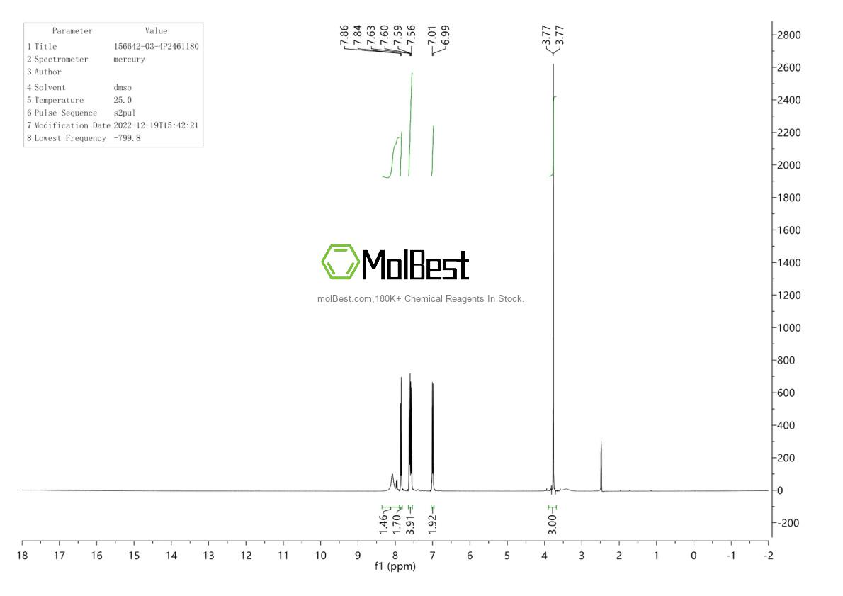 Phổ kiểm tra mẫu thực (NMR) của 156642-03-4