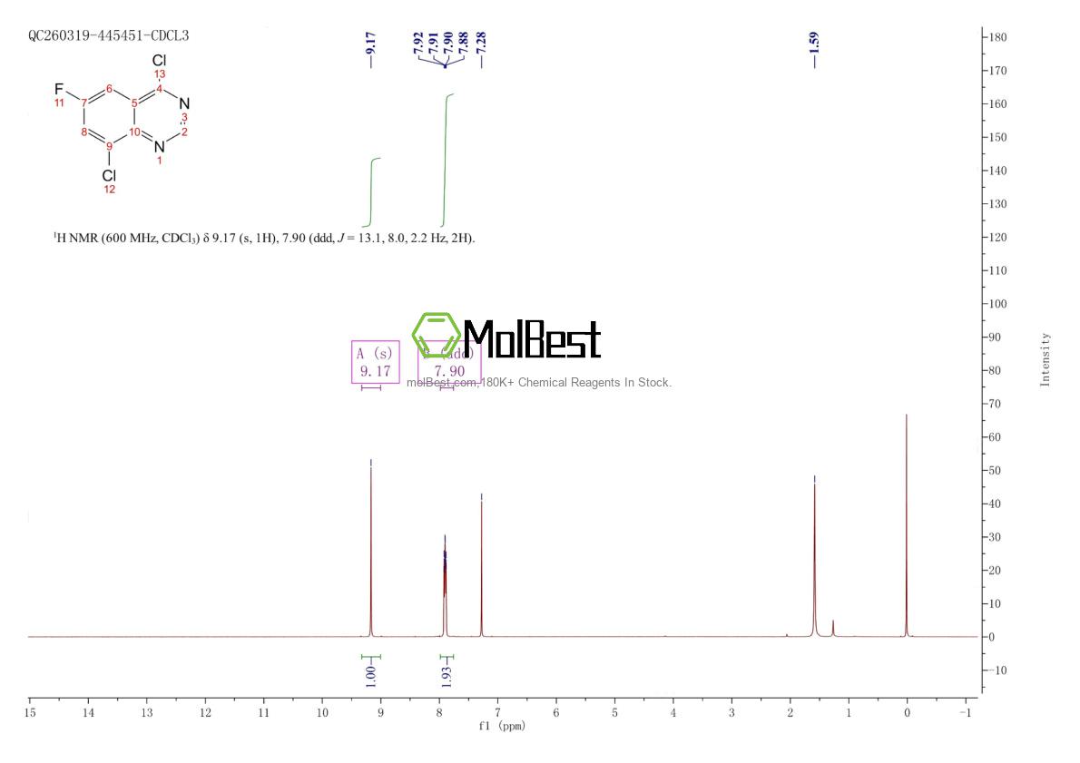 Phổ kiểm tra mẫu thực (NMR) của 1566729-83-6