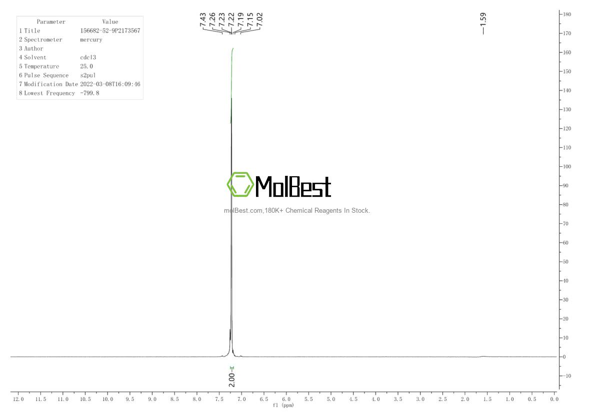 Phổ kiểm tra mẫu thực (NMR) của 156682-52-9