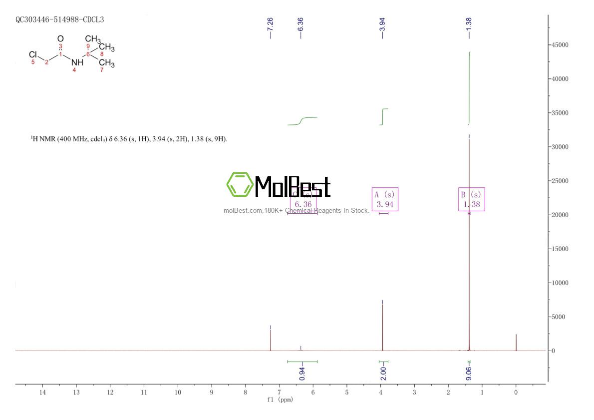 Physical sample testing spectrum (NMR) of 15678-99-6