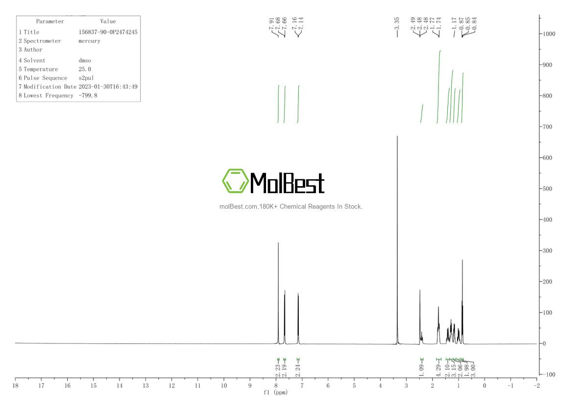 Physical sample testing spectrum (NMR) of 156837-90-0
