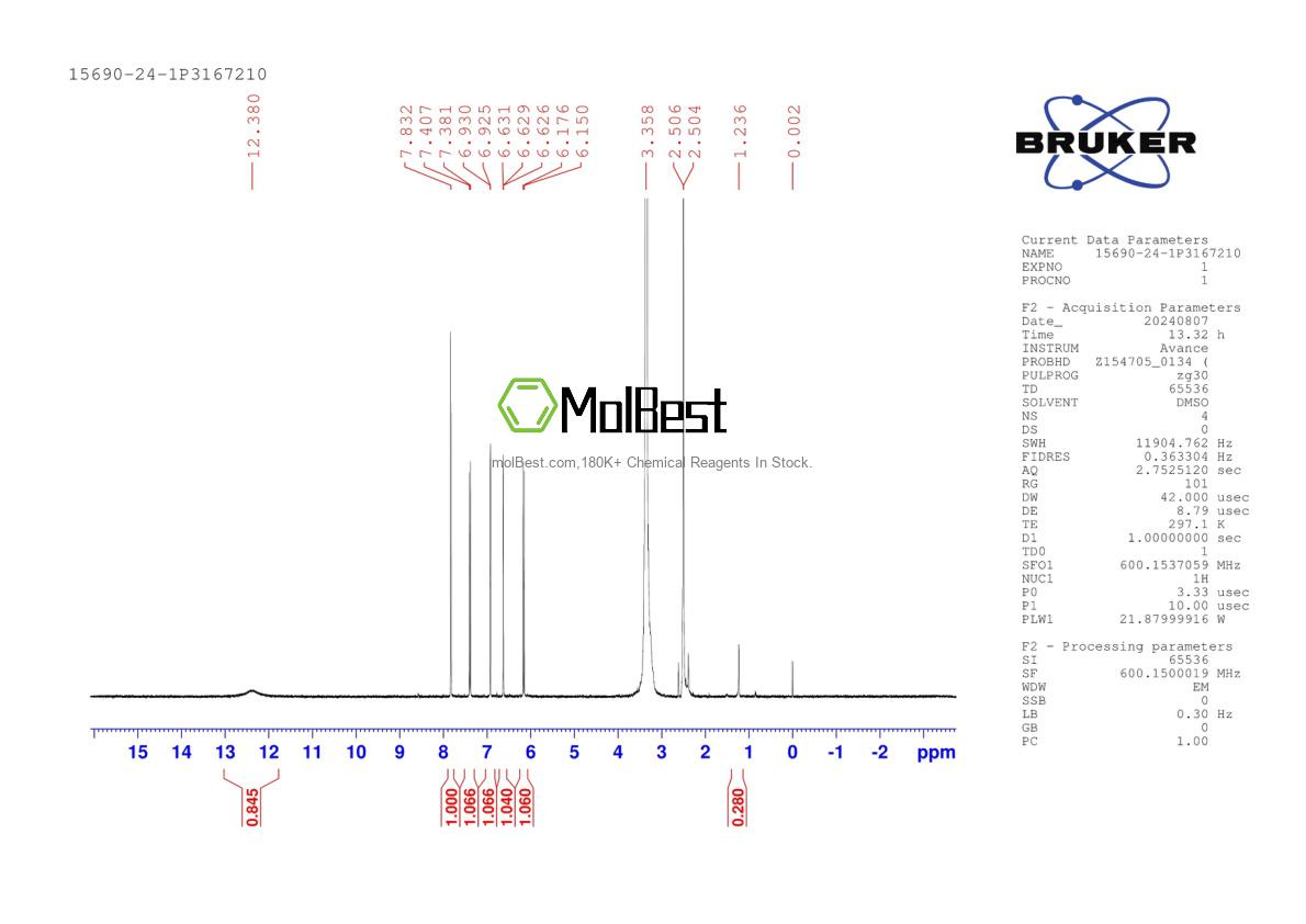 Physical sample testing spectrum (NMR) of 15690-24-1