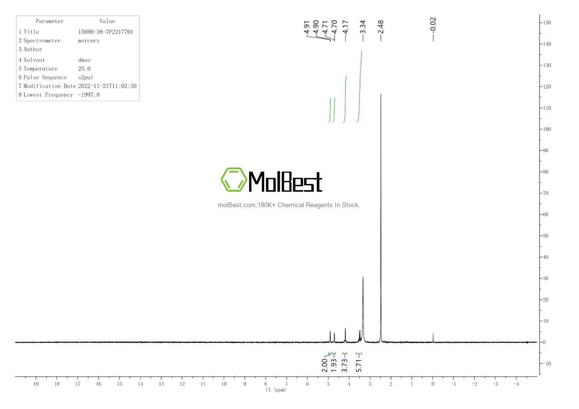 15690-38-7 fiziksel numune test spektrumu (NMR)