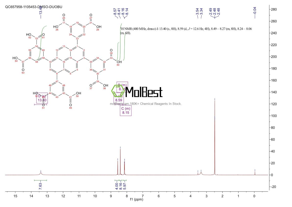 Physical sample testing spectrum (NMR) of 1569900-72-6