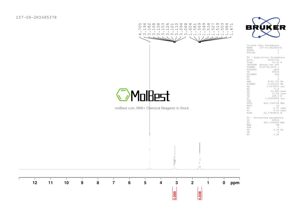 Physical sample testing spectrum (NMR) of 157-06-2