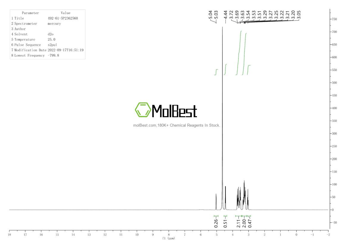 Physical sample testing spectrum (NMR) of 1570-48-5