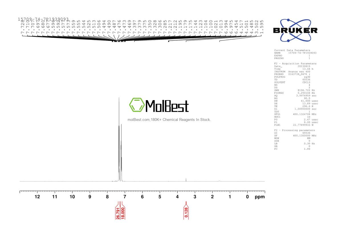 Physical sample testing spectrum (NMR) of 15709-74-7