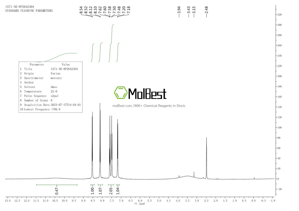 Physical sample testing spectrum (NMR) of 1571-30-8