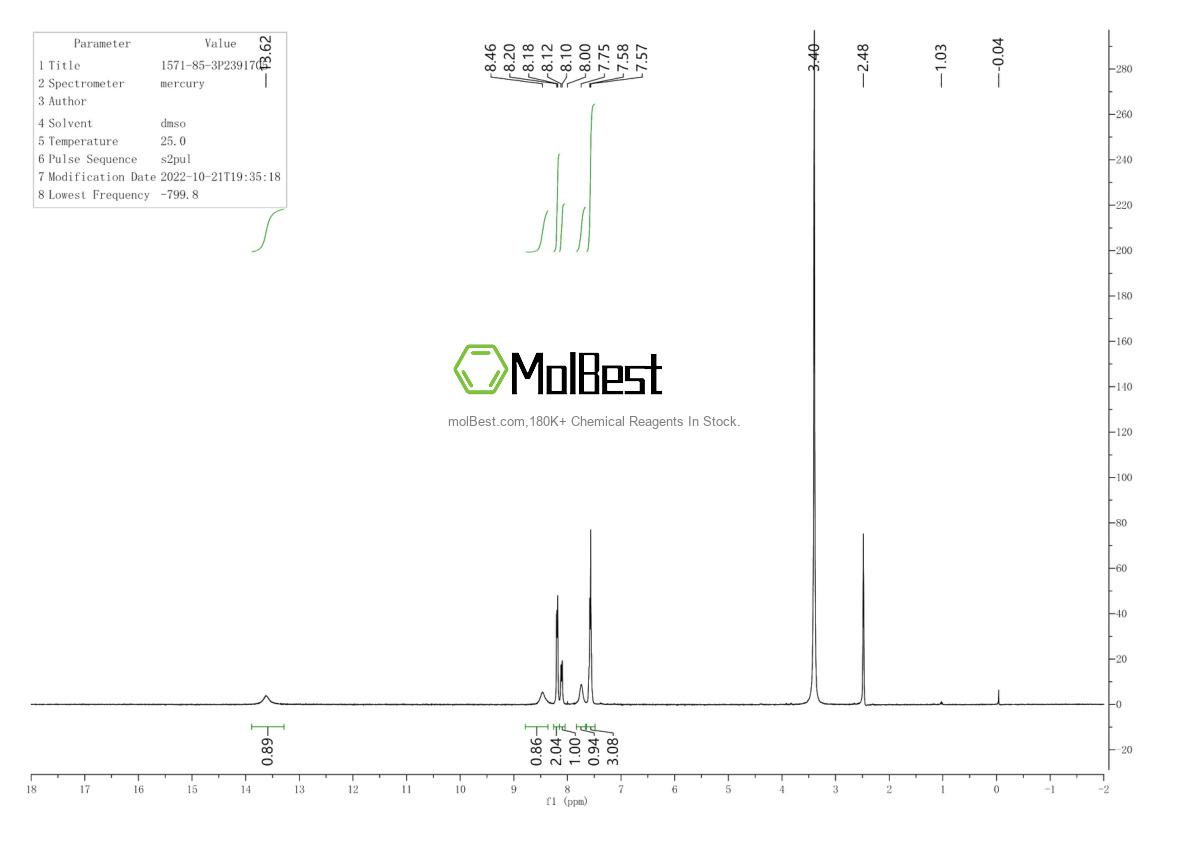 Physical sample testing spectrum (NMR) of 1571-85-3