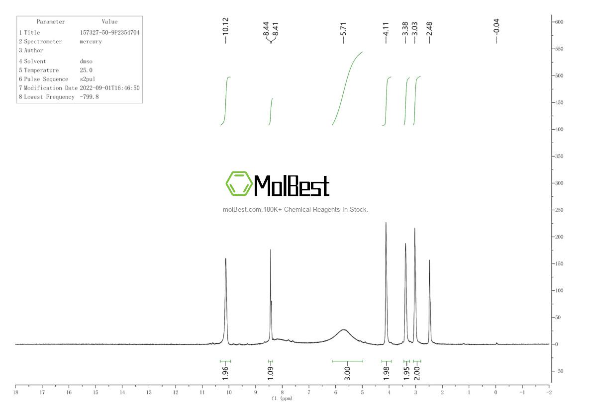 Physical sample testing spectrum (NMR) of 157327-50-9
