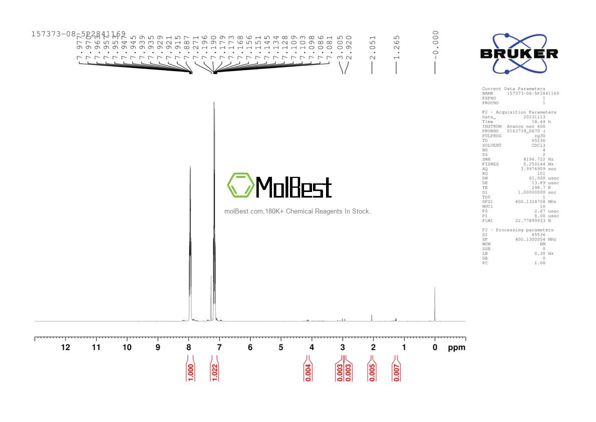 157373-08-5 fiziksel numune test spektrumu (NMR)
