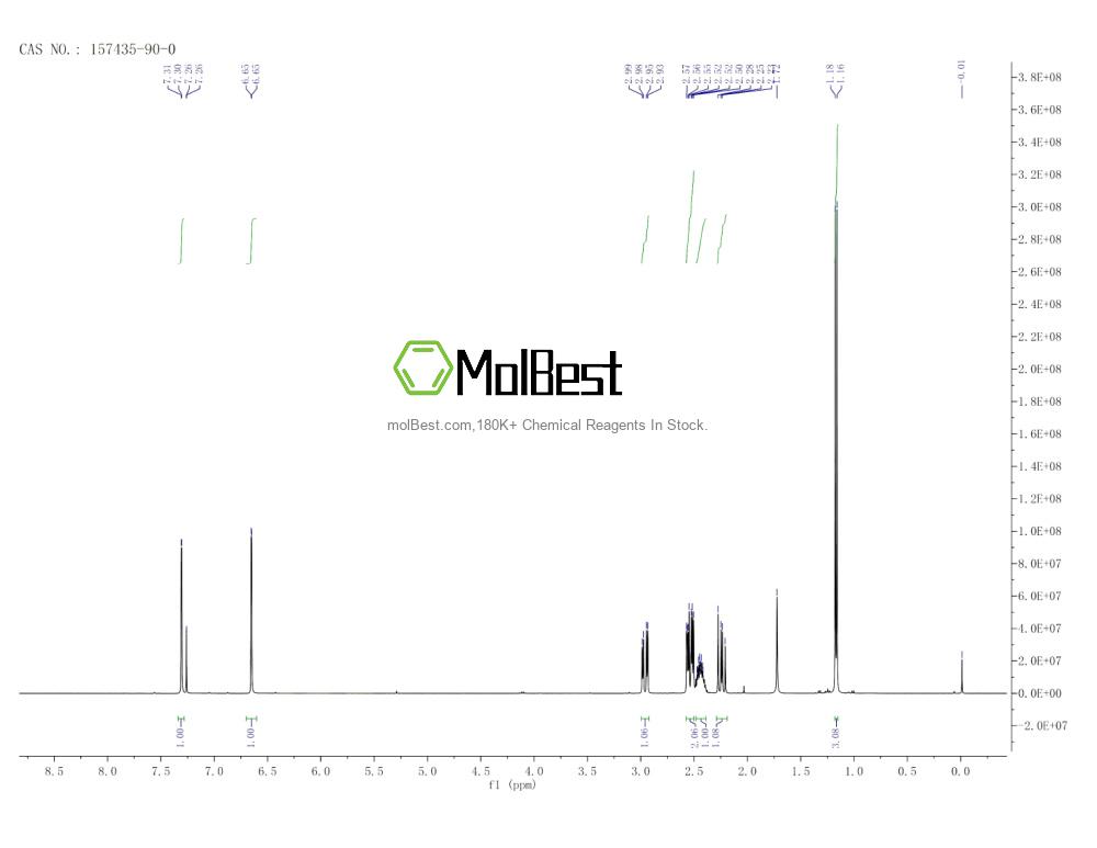 Physical sample testing spectrum (NMR) of 157435-90-0
