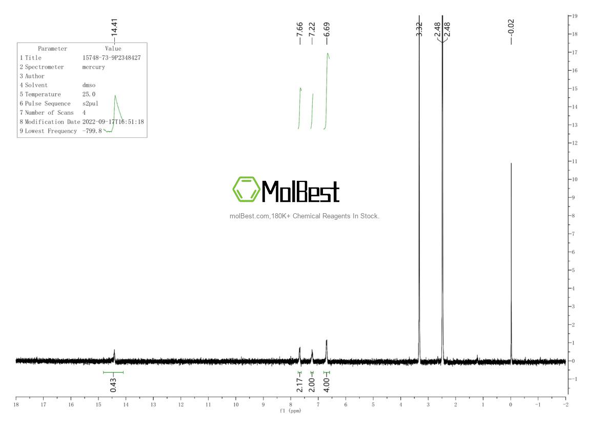 Physical sample testing spectrum (NMR) of 15748-73-9