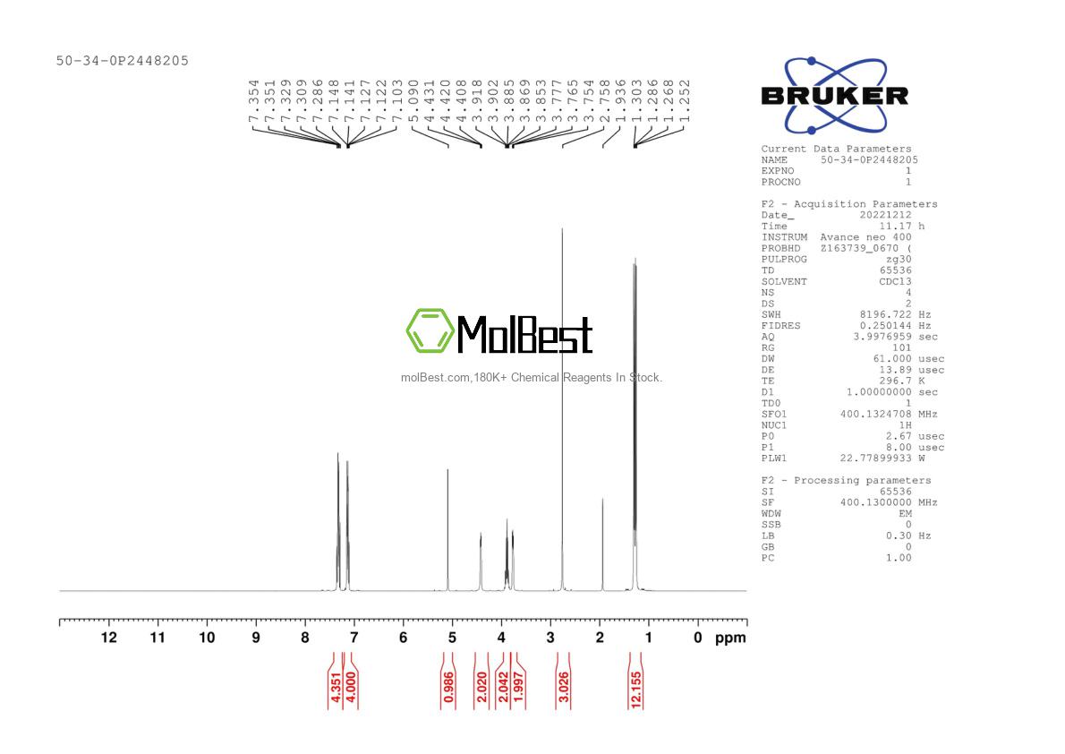 Physical sample testing spectrum (NMR) of 157488-65-8