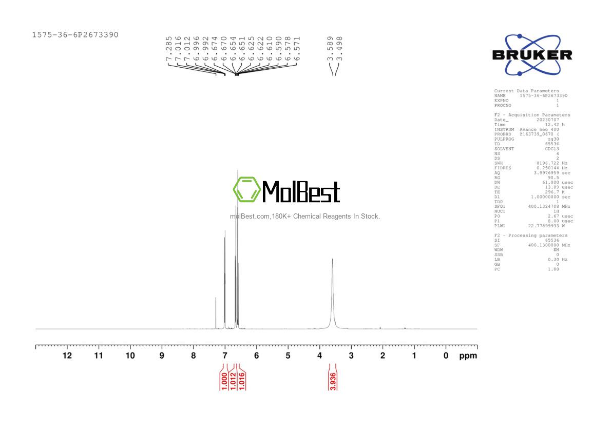 Physical sample testing spectrum (NMR) of 1575-36-6