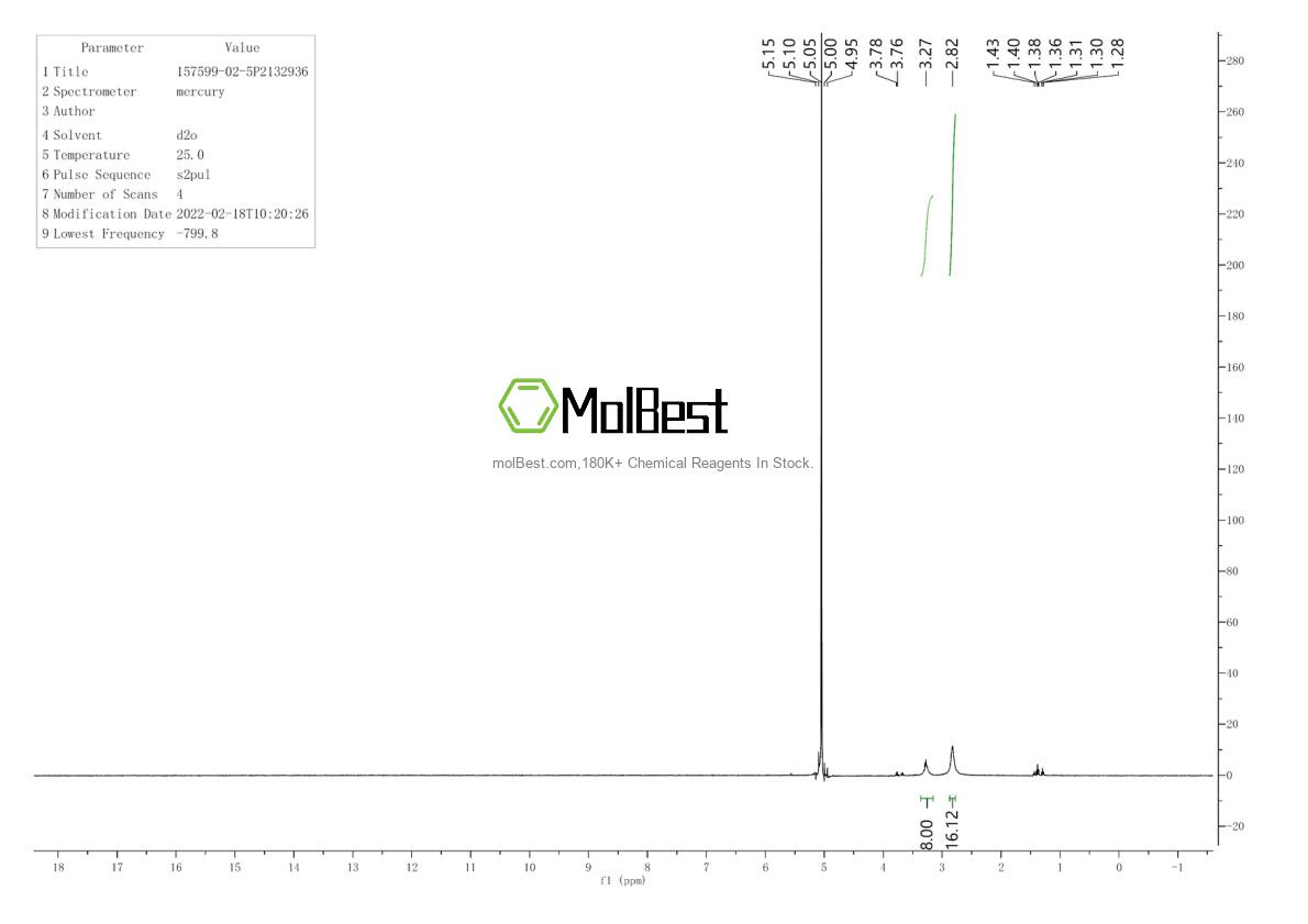 Physical sample testing spectrum (NMR) of 157599-02-5