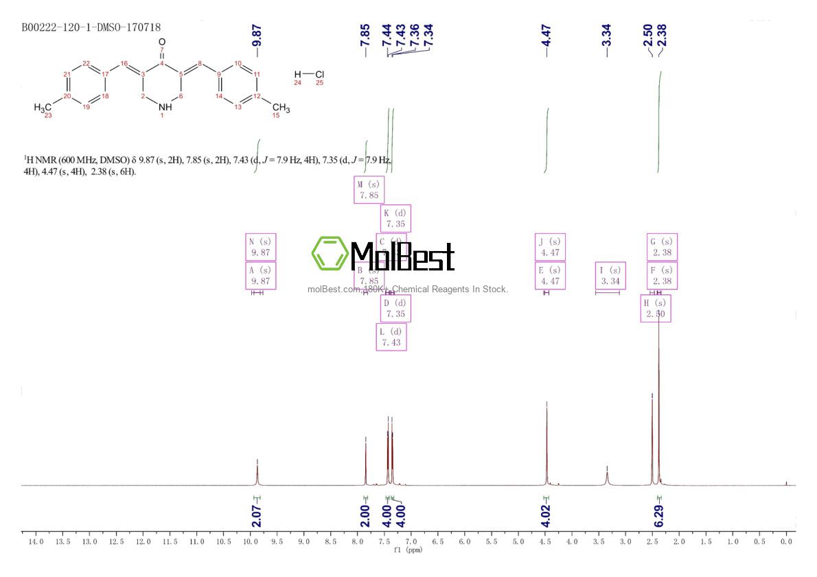 Physical sample testing spectrum (NMR) of 157654-67-6