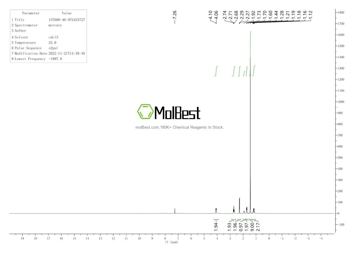 Physical sample testing spectrum (NMR) of 157688-46-5
