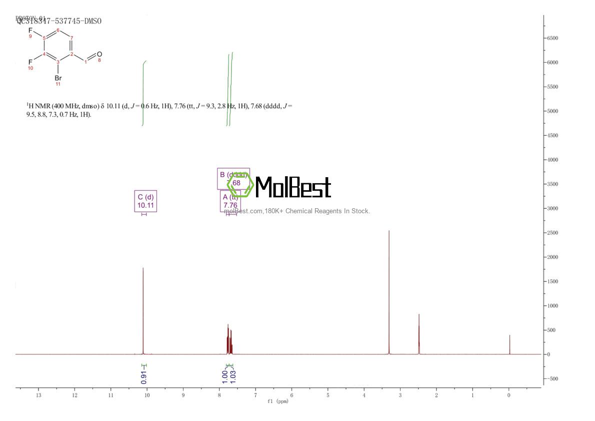 Physical sample testing spectrum (NMR) of 1578156-21-4