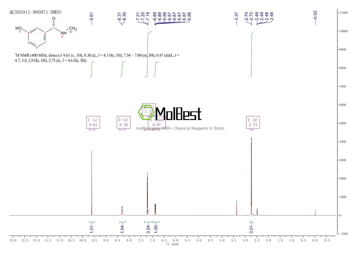 Physical sample testing spectrum (NMR) of 15788-97-3