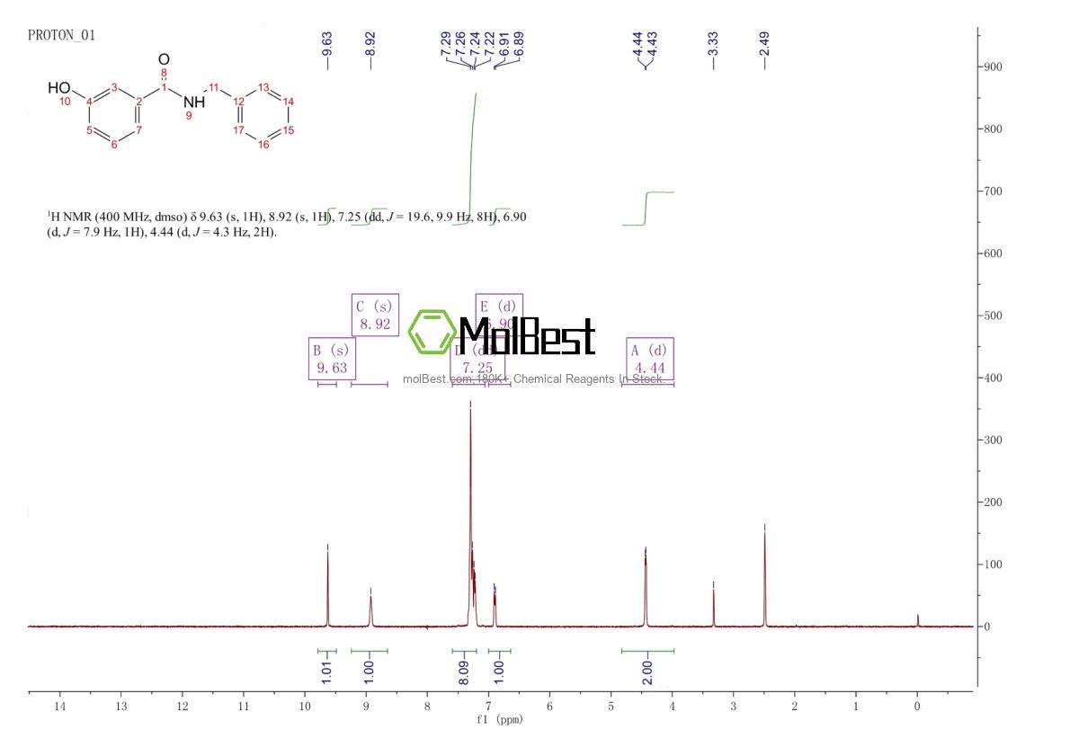 Physical sample testing spectrum (NMR) of 15789-02-3