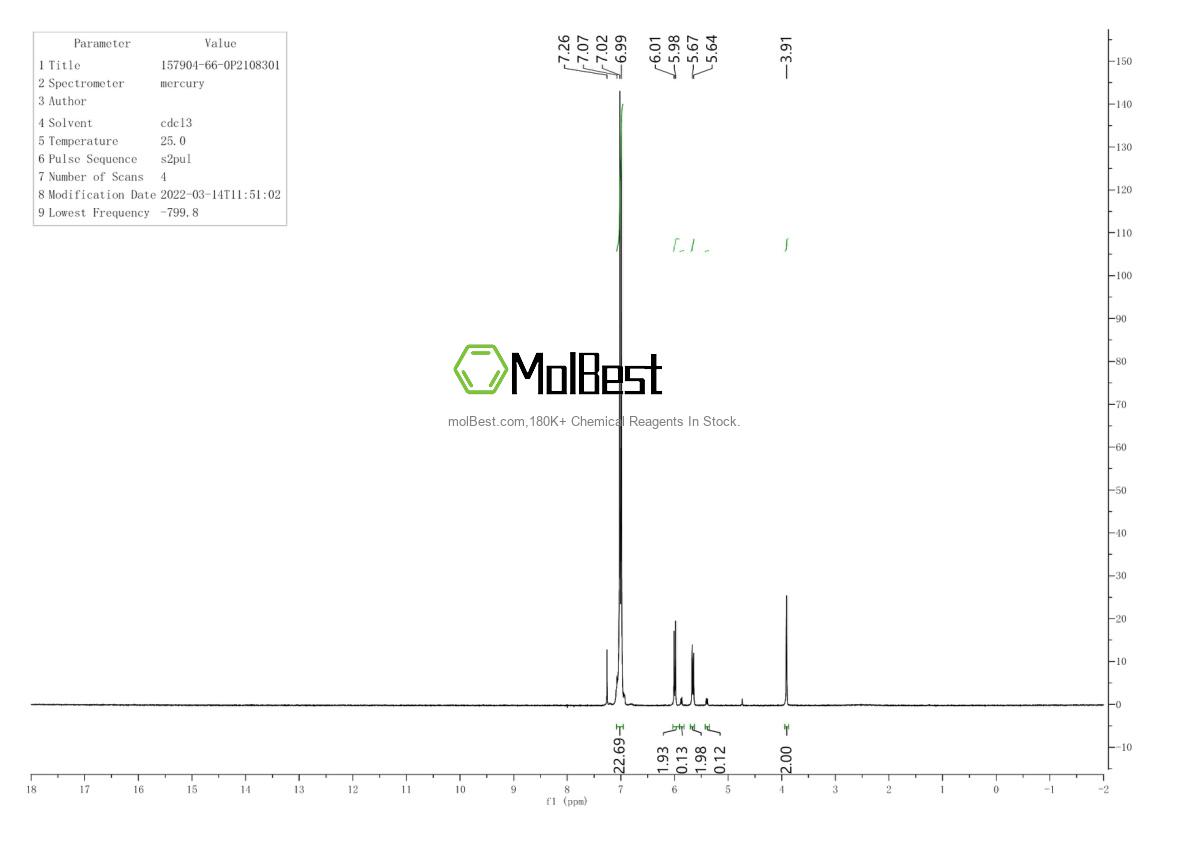 Physical sample testing spectrum (NMR) of 157904-66-0