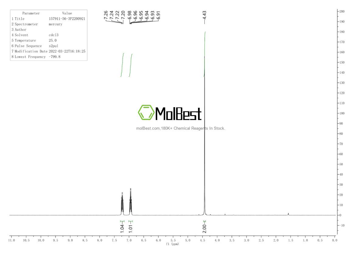 Physical sample testing spectrum (NMR) of 157911-56-3