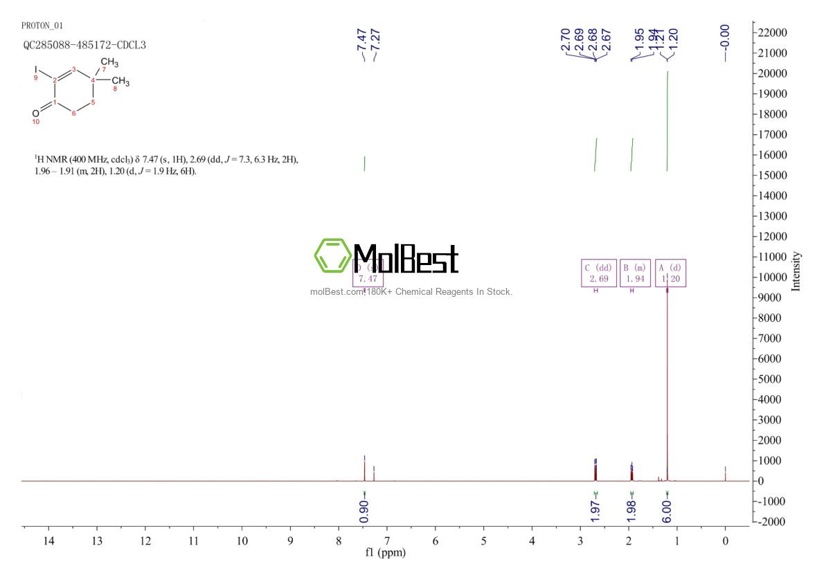 Physical sample testing spectrum (NMR) of 157952-85-7
