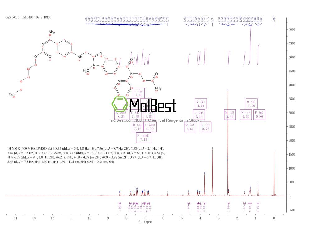 1580491-16-2 fiziksel numune test spektrumu (NMR)