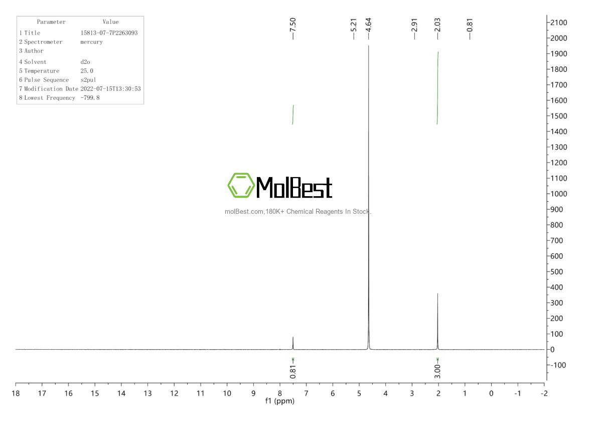 Physical sample testing spectrum (NMR) of 15813-07-7