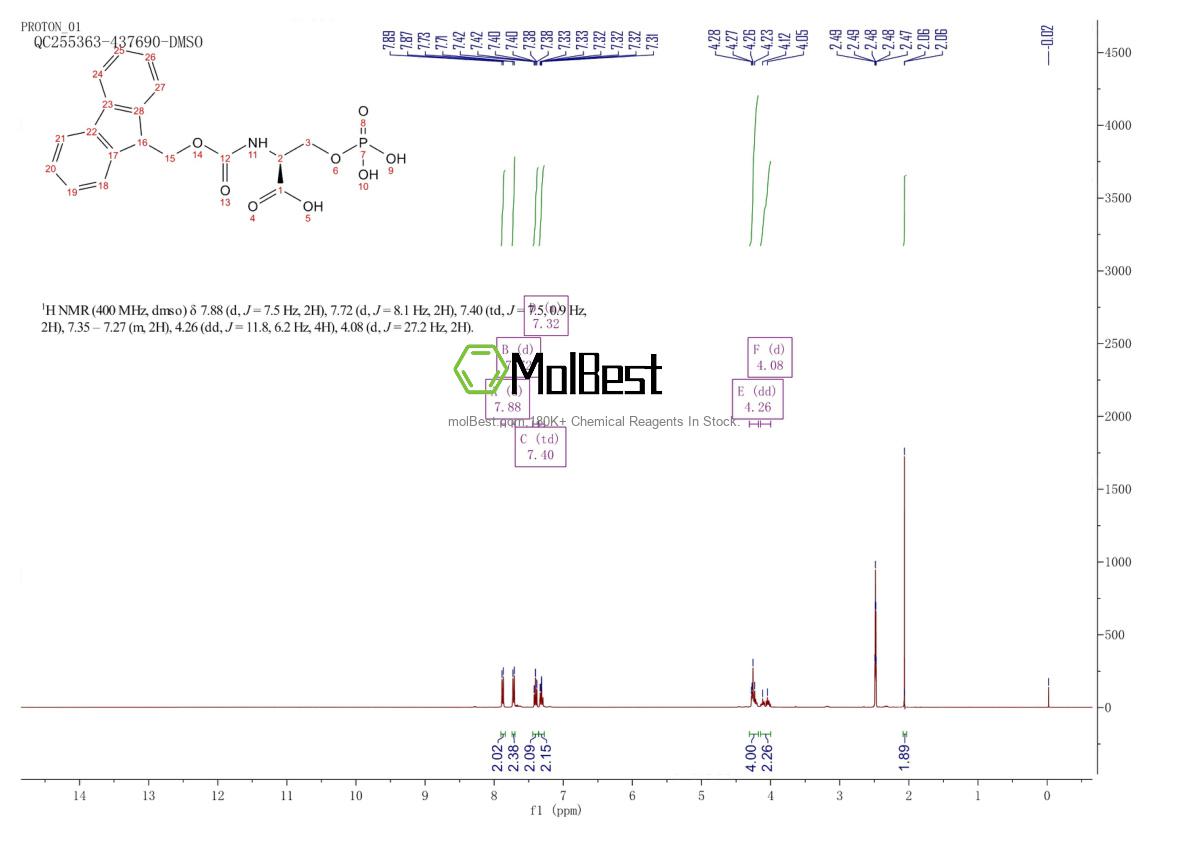 Physical sample testing spectrum (NMR) of 158171-15-4