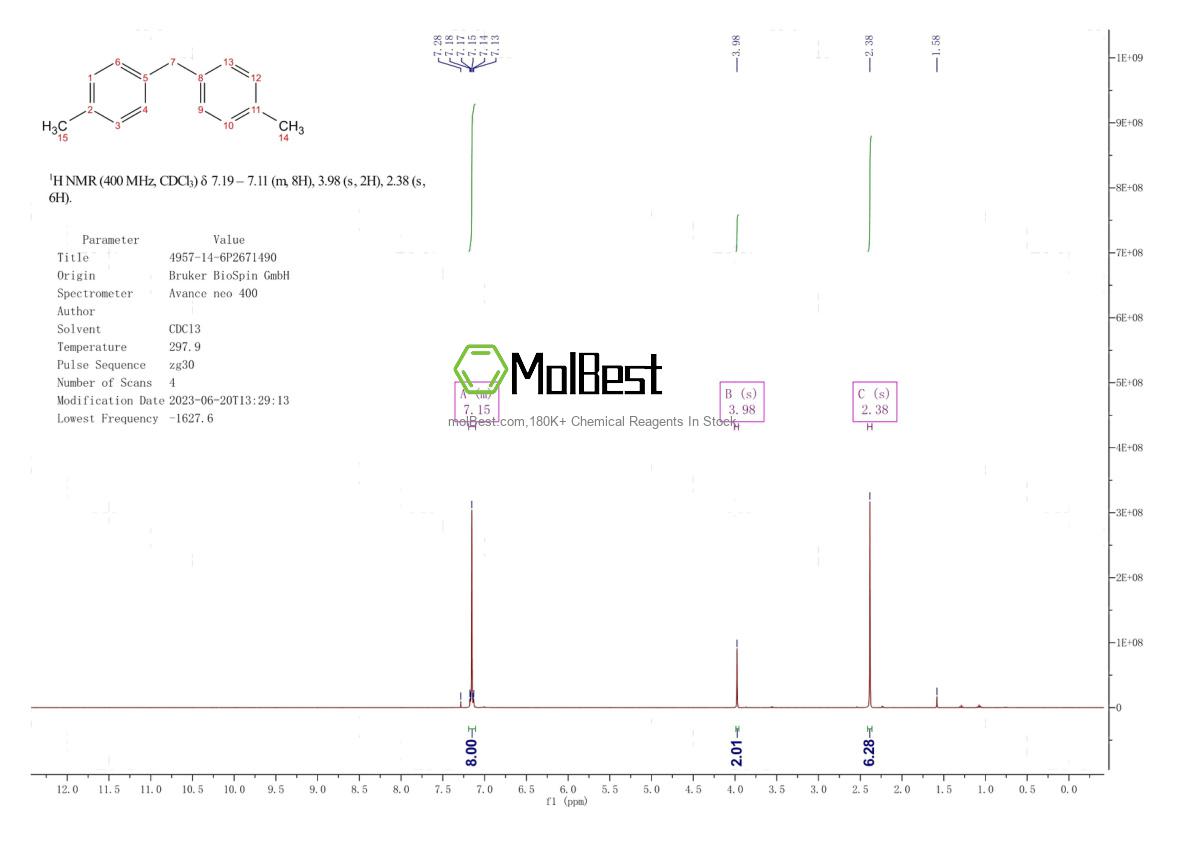 Physical sample testing spectrum (NMR) of 1581774-76-6