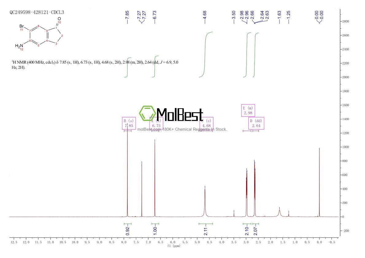 Physical sample testing spectrum (NMR) of 158205-19-7