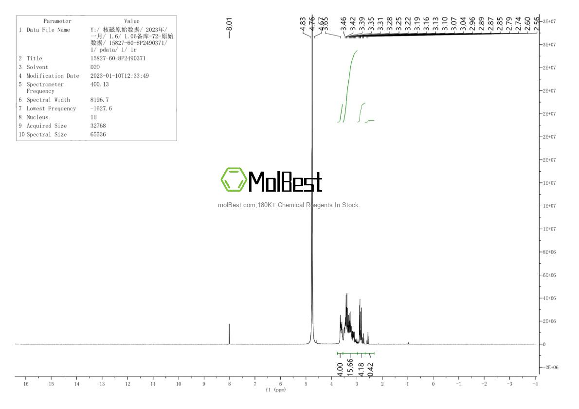 Physical sample testing spectrum (NMR) of 15827-60-8