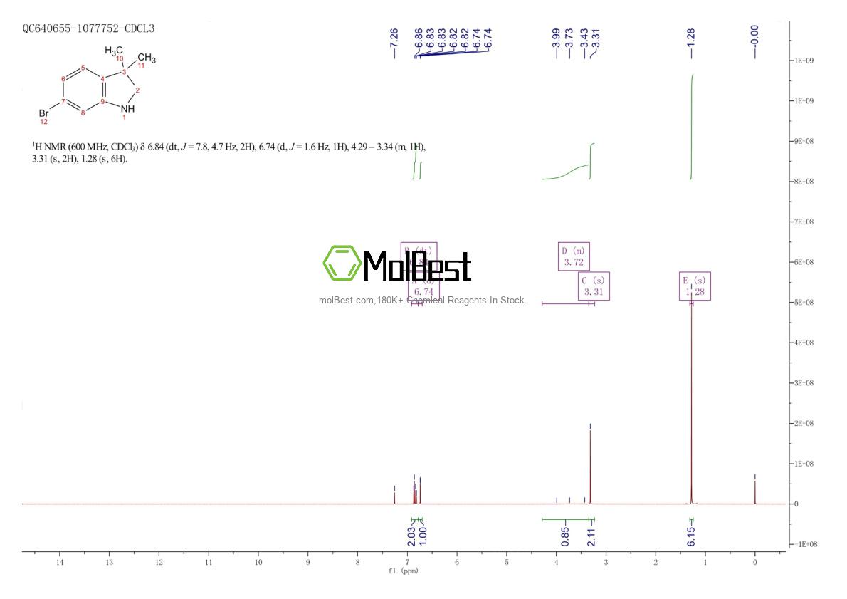 Physical sample testing spectrum (NMR) of 158326-85-3