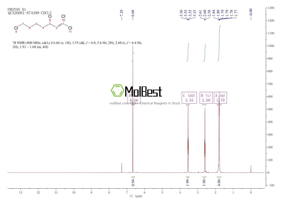 Physical sample testing spectrum (NMR) of 158355-41-0