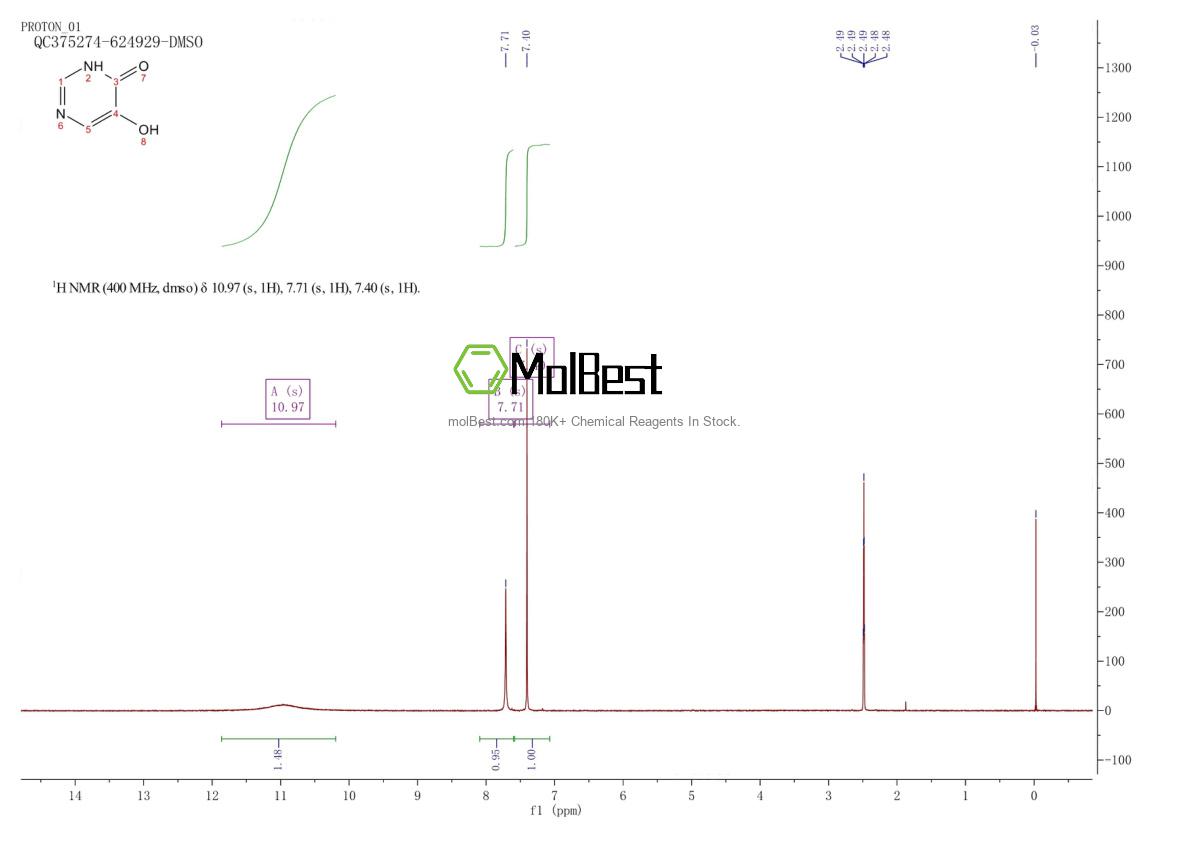 Physical sample testing spectrum (NMR) of 15837-41-9