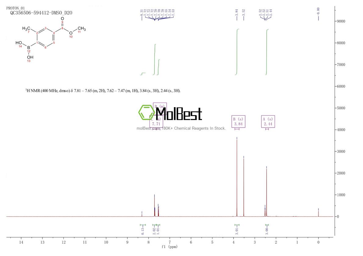Physical sample testing spectrum (NMR) of 158429-38-0