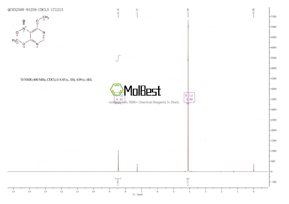 Physical sample testing spectrum (NMR) of 15846-14-7
