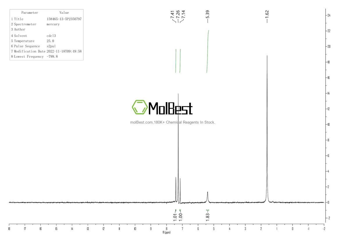 Physical sample testing spectrum (NMR) of 158465-13-5