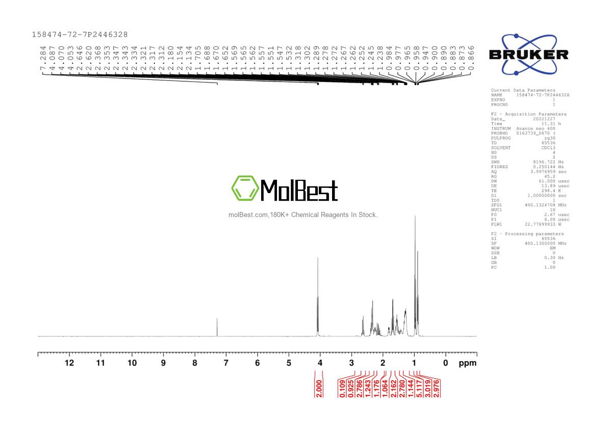 Espectro de teste de amostra física (NMR) de 158474-72-7