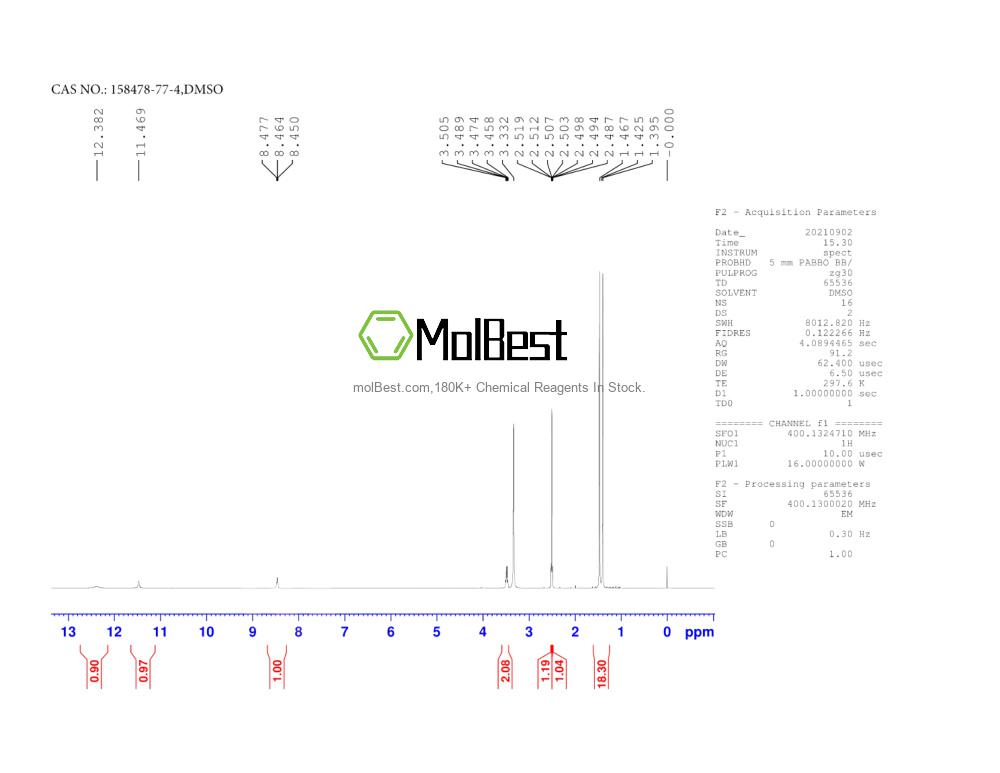 Physical sample testing spectrum (NMR) of 158478-77-4