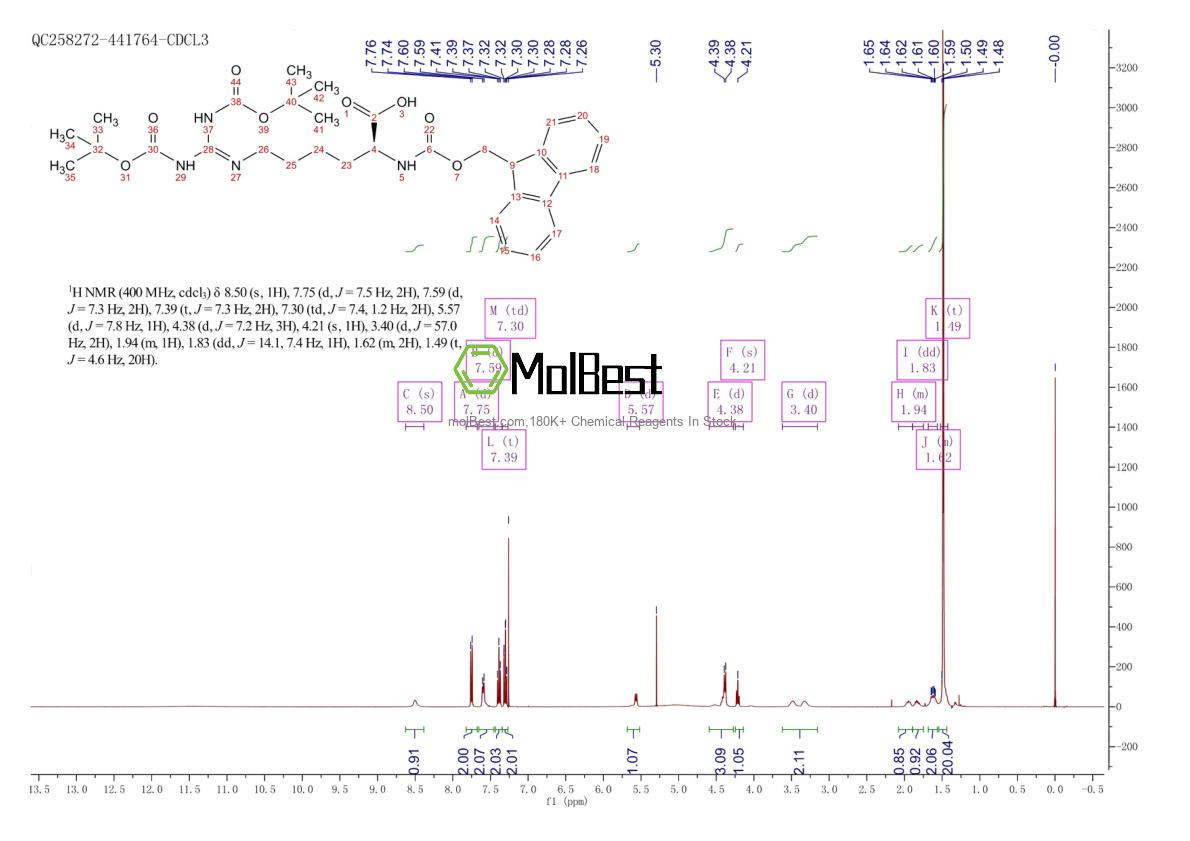 Physical sample testing spectrum (NMR) of 158478-81-0